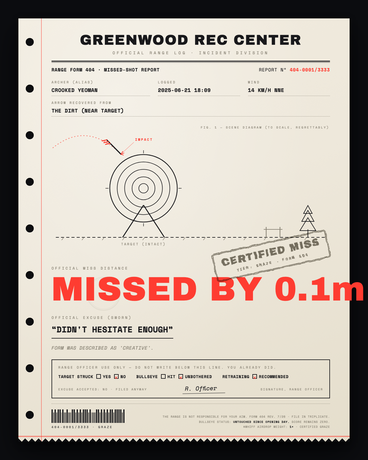 MISFIRE sample scorecard 1