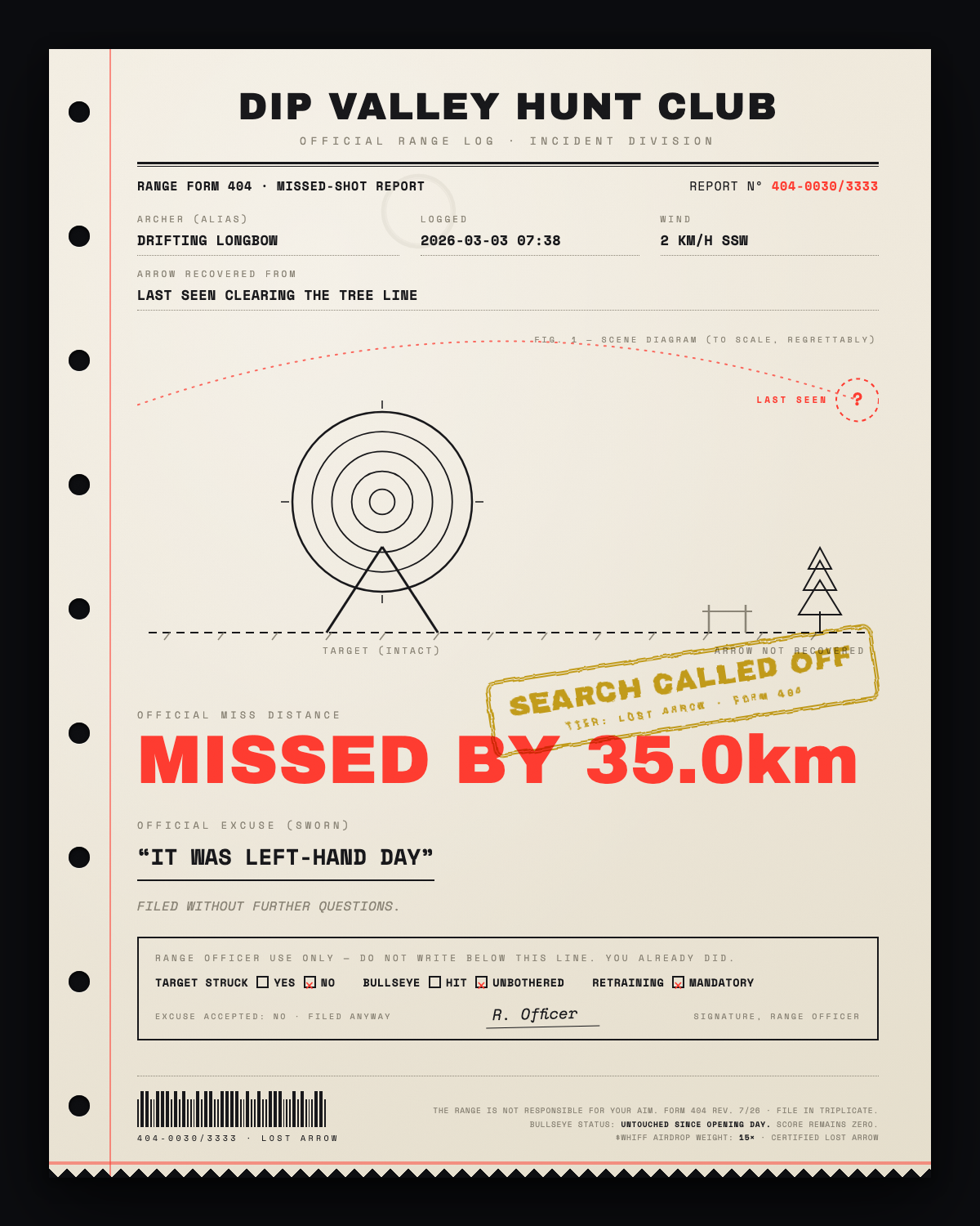 MISFIRE sample scorecard 4