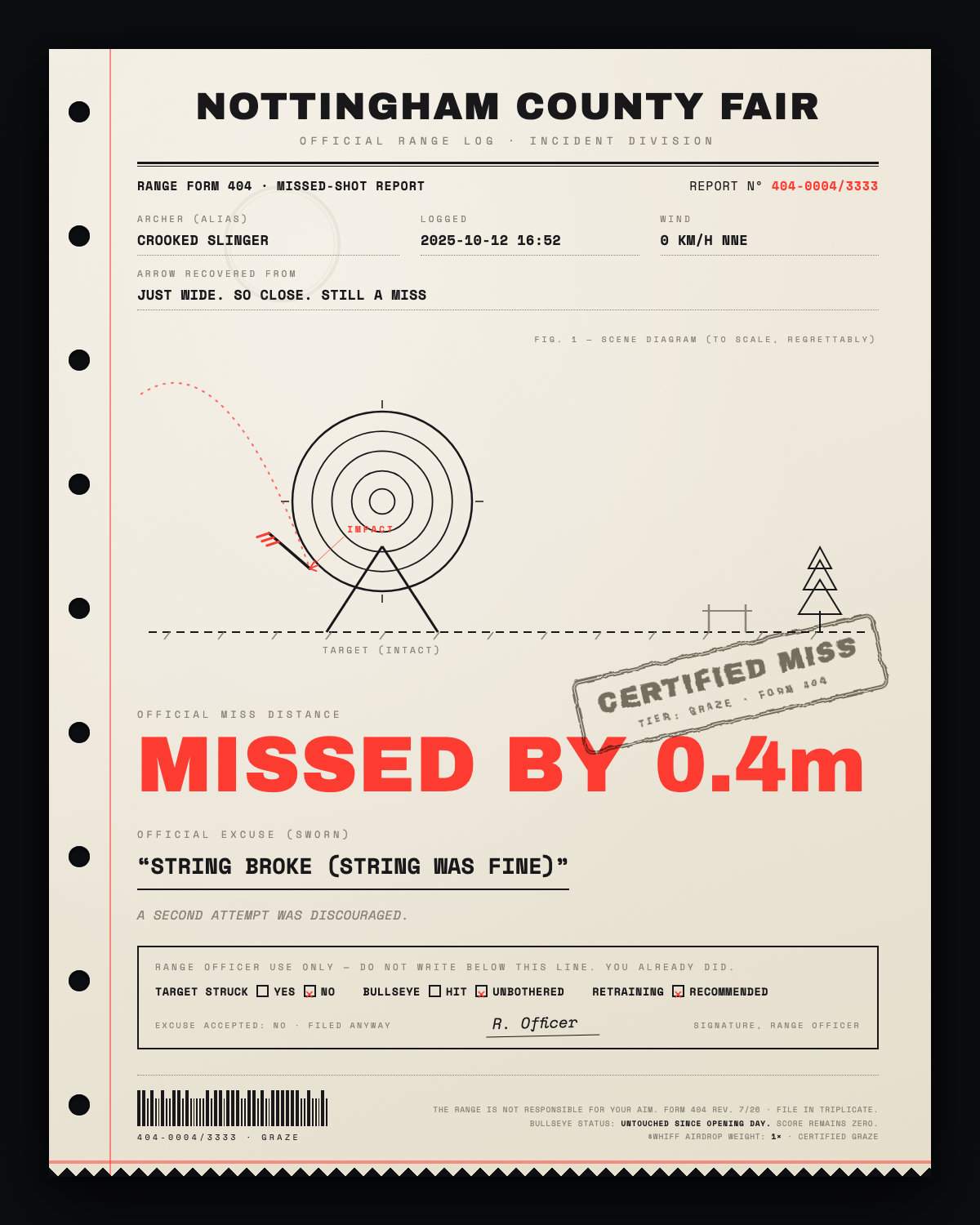 MISFIRE sample scorecard 5