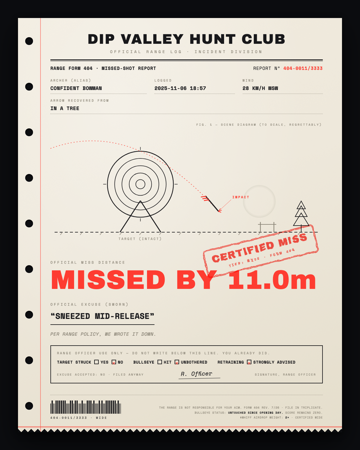 MISFIRE sample scorecard 6